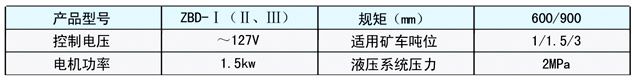 抱軌式阻車器